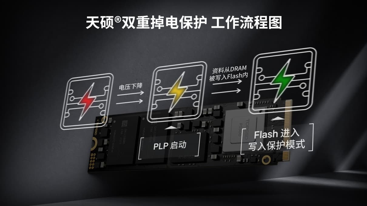 双重掉电保护 工作流程图.jpg