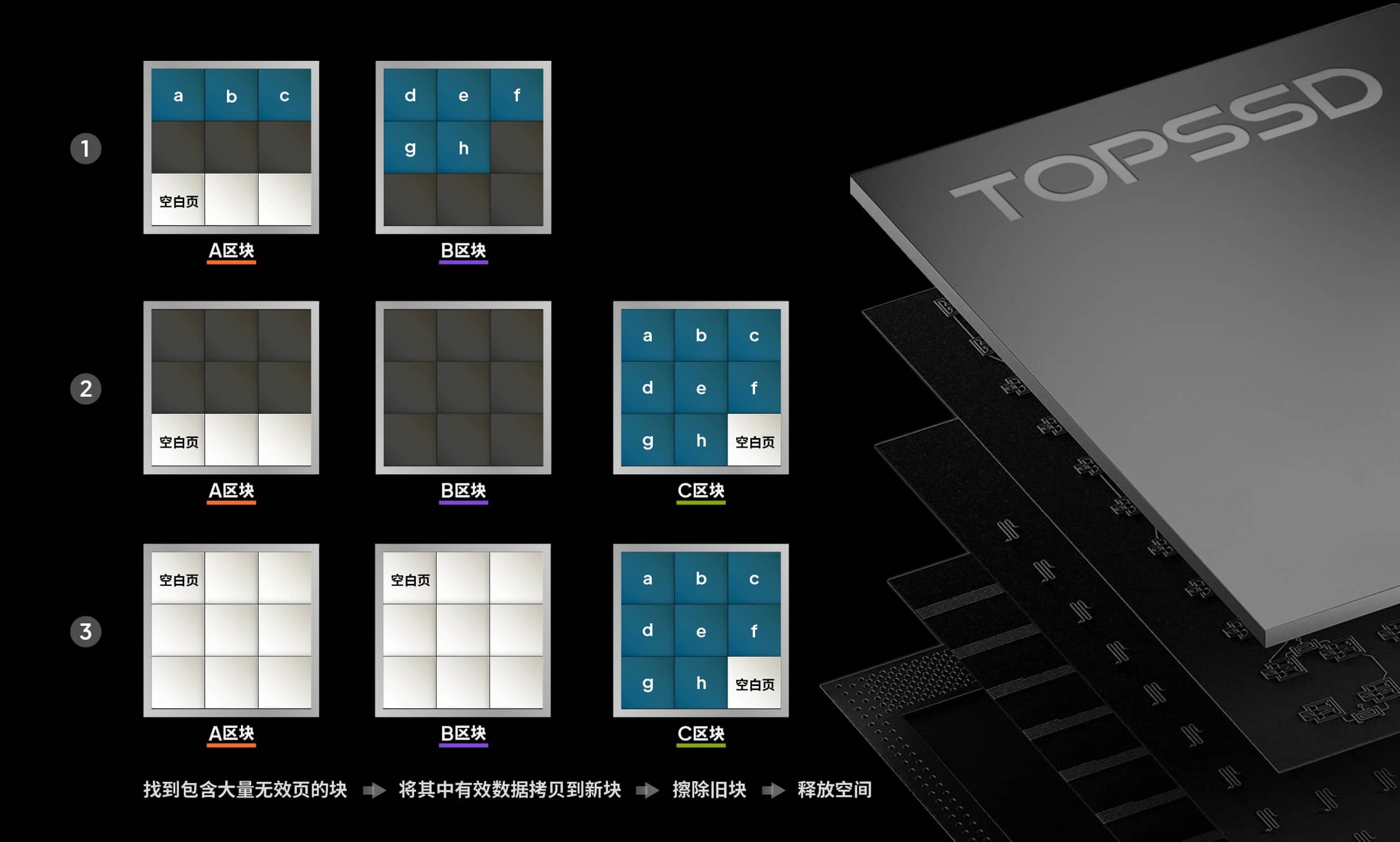 天硕主控的基本功能1 (1).jpg