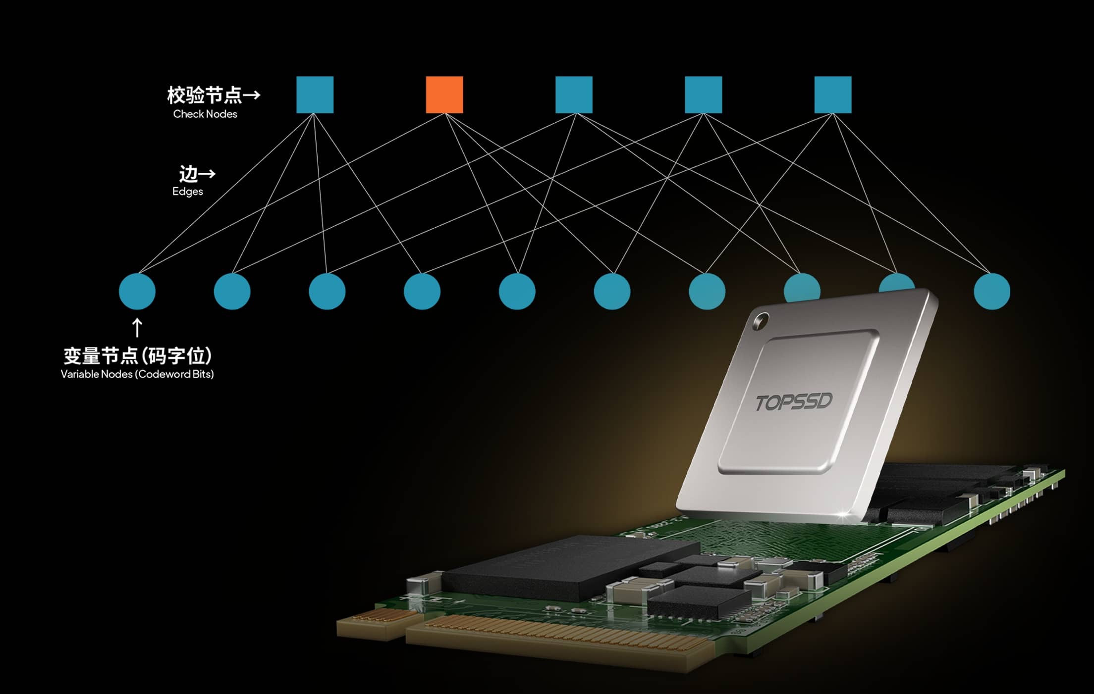 天硕主控的基本功能2 (1).jpg