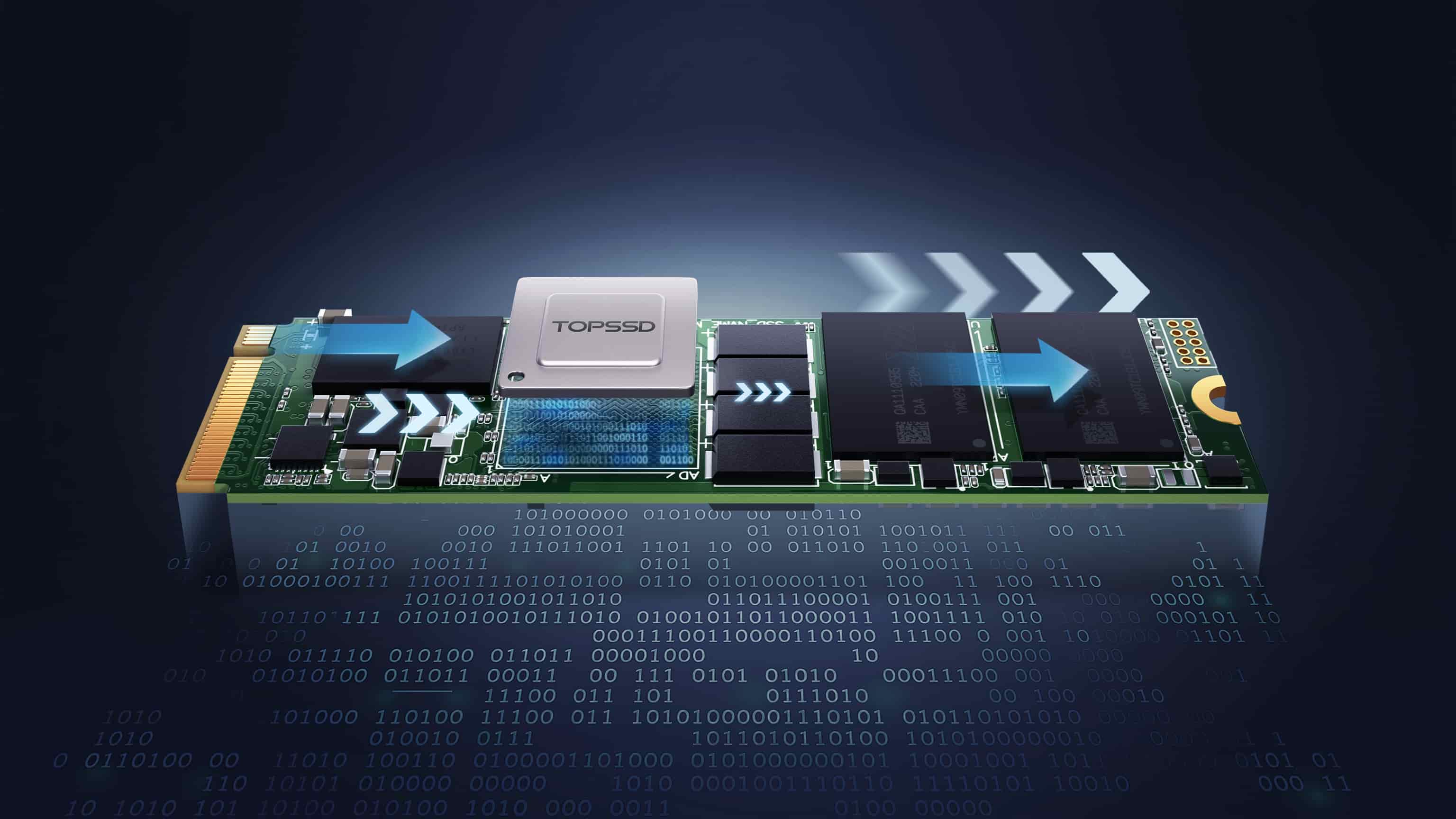 固态硬盘（SSD）内部探秘：三大核心组件如何协同工作